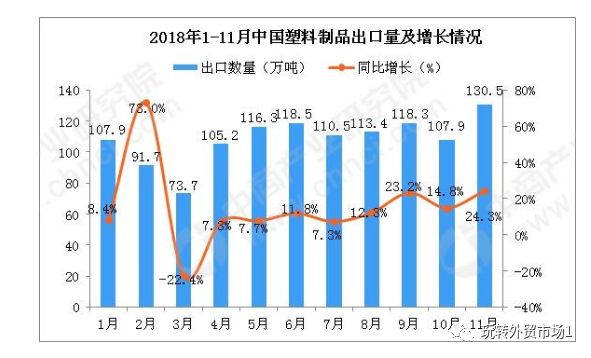 中国出口前10名商品是哪些？绝对出乎意料！