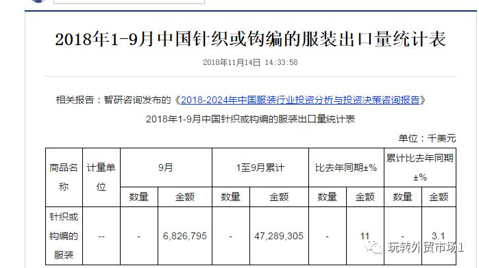 中国出口前10名商品是哪些？绝对出乎意料！