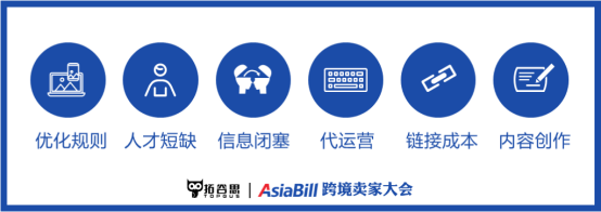 为什么不建议SEO项目完全外包？