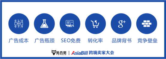 为什么不建议SEO项目完全外包？