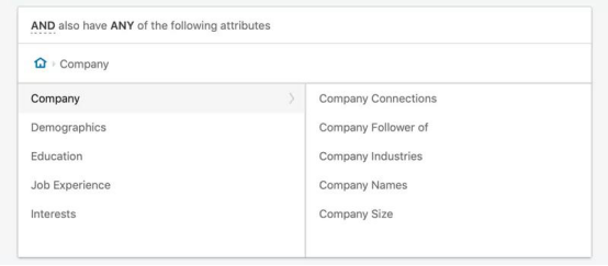 快停下，LinkedIn广告的坑别再踩啦!