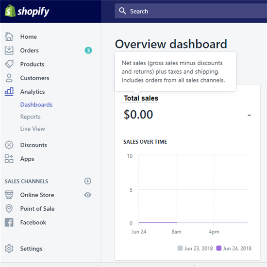 Shopify轉(zhuǎn)化率指標(biāo)的含義解讀及查看方法