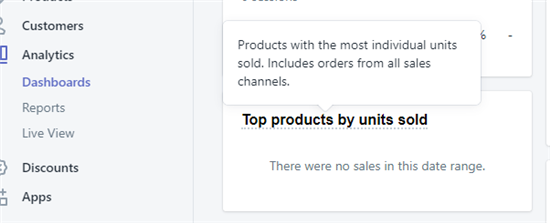 Shopify轉(zhuǎn)化率指標(biāo)的含義解讀及查看方法