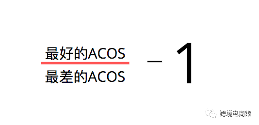 亚马逊PPC黑五网一前做的4项重要工作
