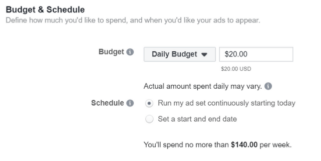 揭秘Facebook广告成本六大影响因素，你的钱烧对地方了吗？