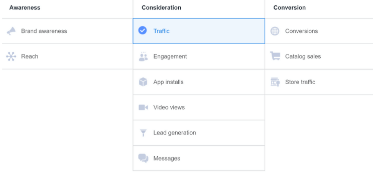 揭秘Facebook广告成本六大影响因素，你的钱烧对地方了吗？