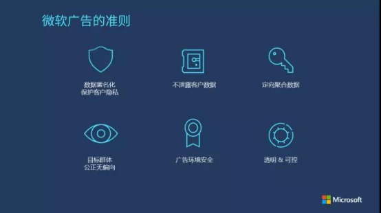 为什么要投微软的广告呢？微软广告最新数据告诉你