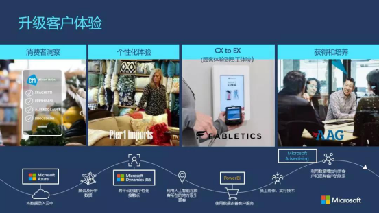 为什么要投微软的广告呢？微软广告最新数据告诉你