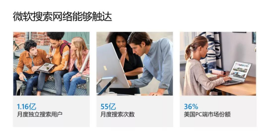 为什么要投微软的广告呢？微软广告最新数据告诉你