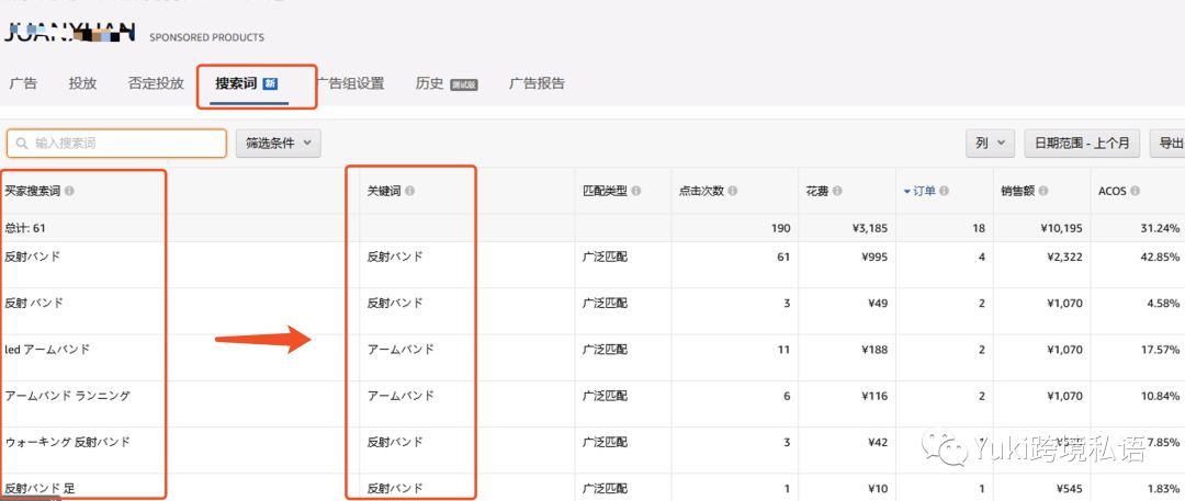 亚马逊广告推出了2个新功能，你必须get!