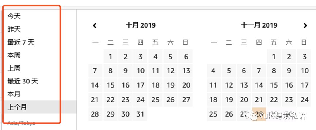 亚马逊广告推出了2个新功能，你必须get!
