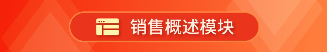 Shopee卖家后台7大功能更新! 销售结构、低价预警等“神器”助你备战12.12