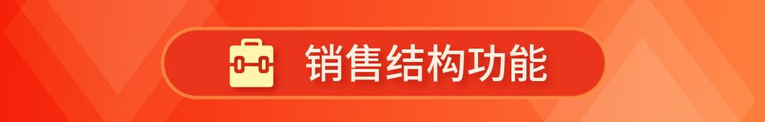 Shopee卖家后台7大功能更新! 销售结构、低价预警等“神器”助你备战12.12