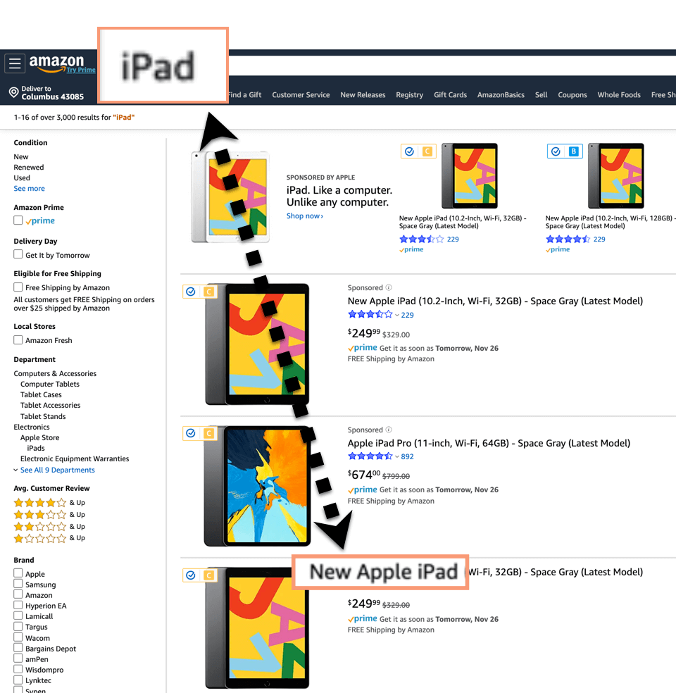 亚马逊BSR常见问题解答与销量预测工具推荐