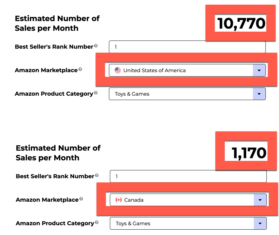 亚马逊BSR常见问题解答与销量预测工具推荐