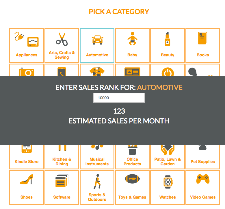 亚马逊BSR常见问题解答与销量预测工具推荐