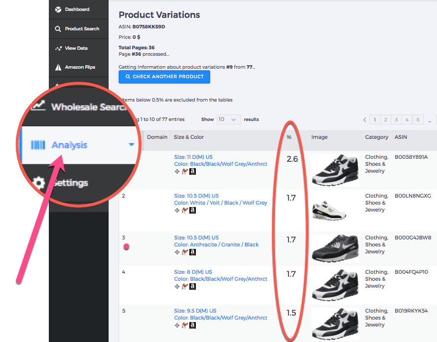 亚马逊BSR常见问题解答与销量预测工具推荐