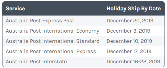 2019年澳大利亚各物流商的服务截止日期是什么时候？