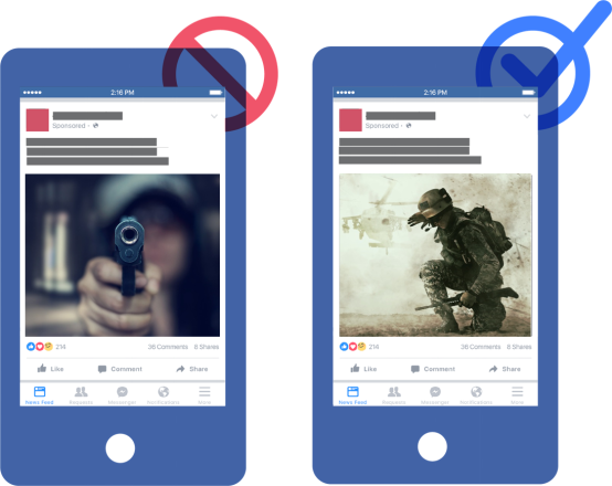 不懂这些千万别在Facebook上给游戏打广告