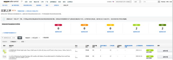 亚马逊买家之声---洞悉客户退货缘由，防止因不满意度高而导致商品下架