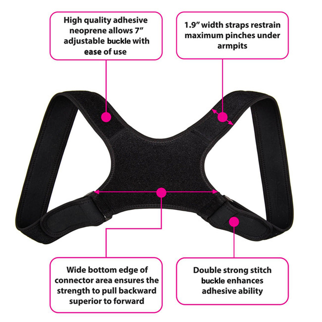 背背佳B015,远销120余个国家地区