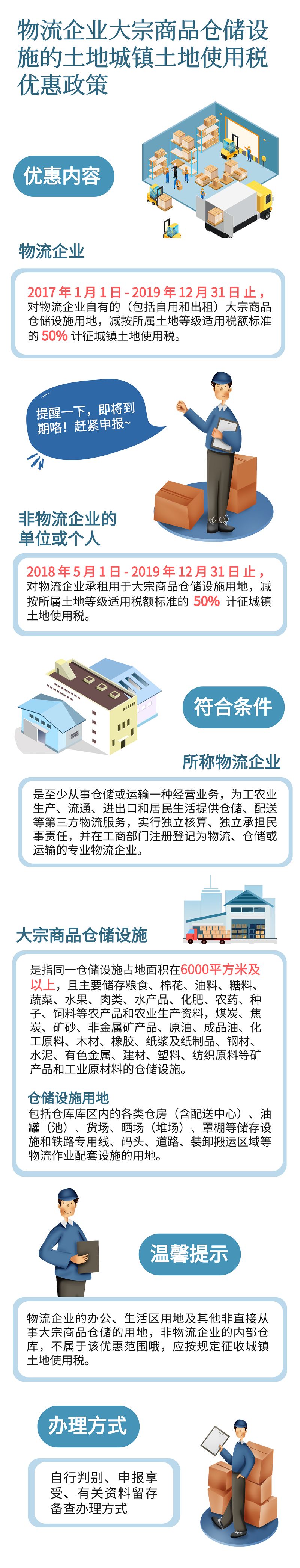 物流企业请注意，这项税收优惠赶紧申报！