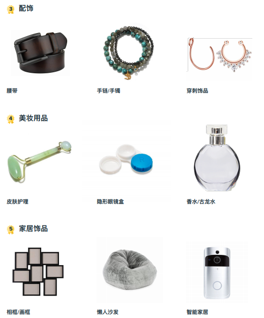 Wish英国蓝海产品类目