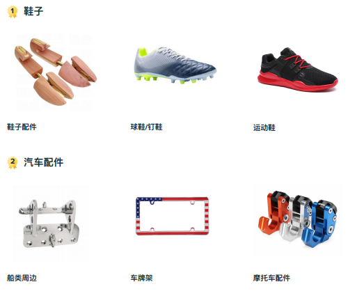 Wish美国蓝海产品类目