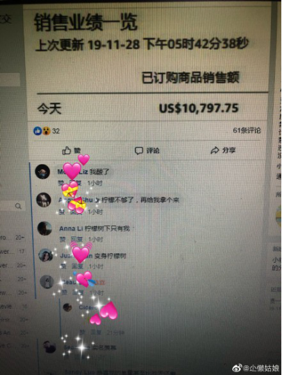 “黑五”爆单众生相：35891个订单碾压同行，有人60秒却只卖了10美金