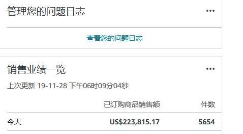 “黑五”爆单众生相：35891个订单碾压同行，有人60秒却只卖了10美金