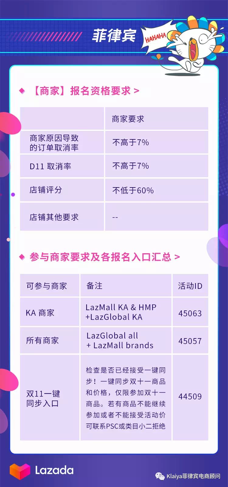 【凯亚周新闻】两大平台双十二大促活动大预告