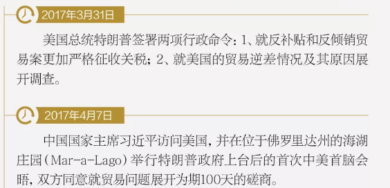 美国公布第16批针对2000亿美元关税排除清单，涉及24个税号32个品类商品