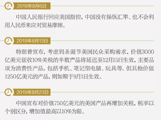 美国公布第16批针对2000亿美元关税排除清单，涉及24个税号32个品类商品