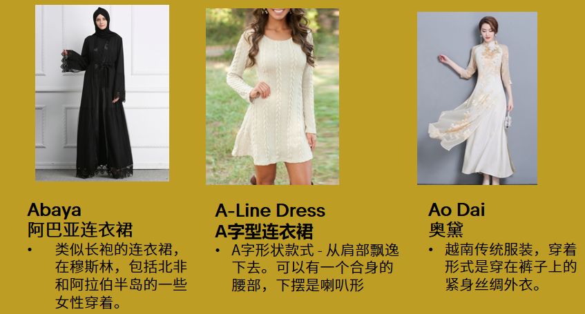 eBay这波指南很稳，Trends for Less助攻旺季来袭！