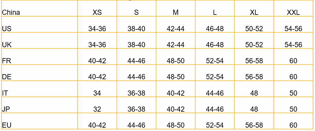 eBay这波指南很稳，Trends for Less助攻旺季来袭！