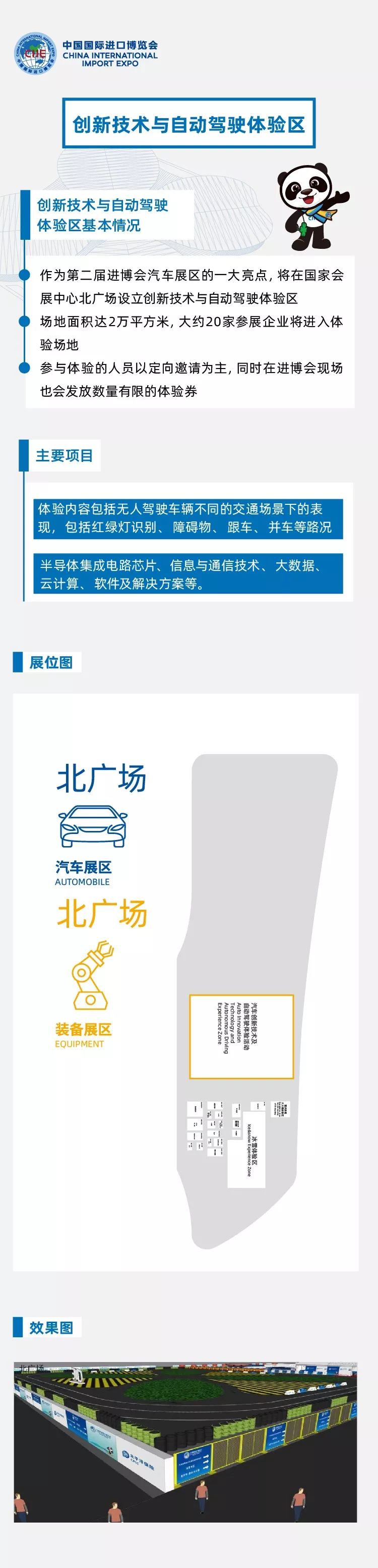 进博会最全攻略！一张图告诉你有哪些重要展品？