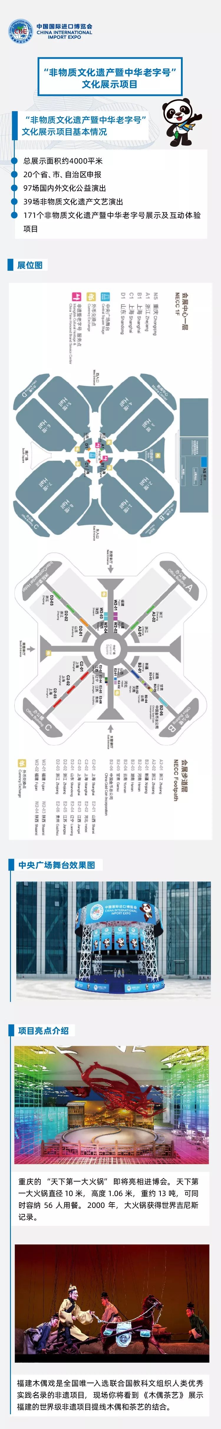 进博会最全攻略！一张图告诉你有哪些重要展品？