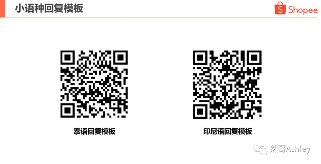 Shopee大促爆单必读文章！