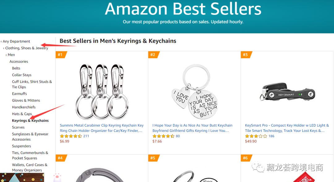 写给新卖家 - 一款能透视竞争对手的工具，让你的listing更有竞争力