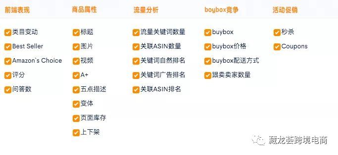 写给新卖家 - 一款能透视竞争对手的工具，让你的listing更有竞争力