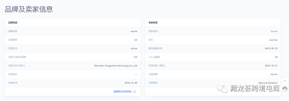 写给新卖家 - 一款能透视竞争对手的工具，让你的listing更有竞争力