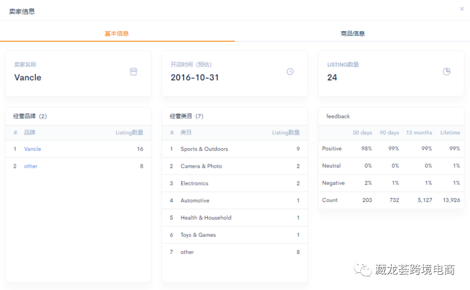 写给新卖家 - 一款能透视竞争对手的工具，让你的listing更有竞争力