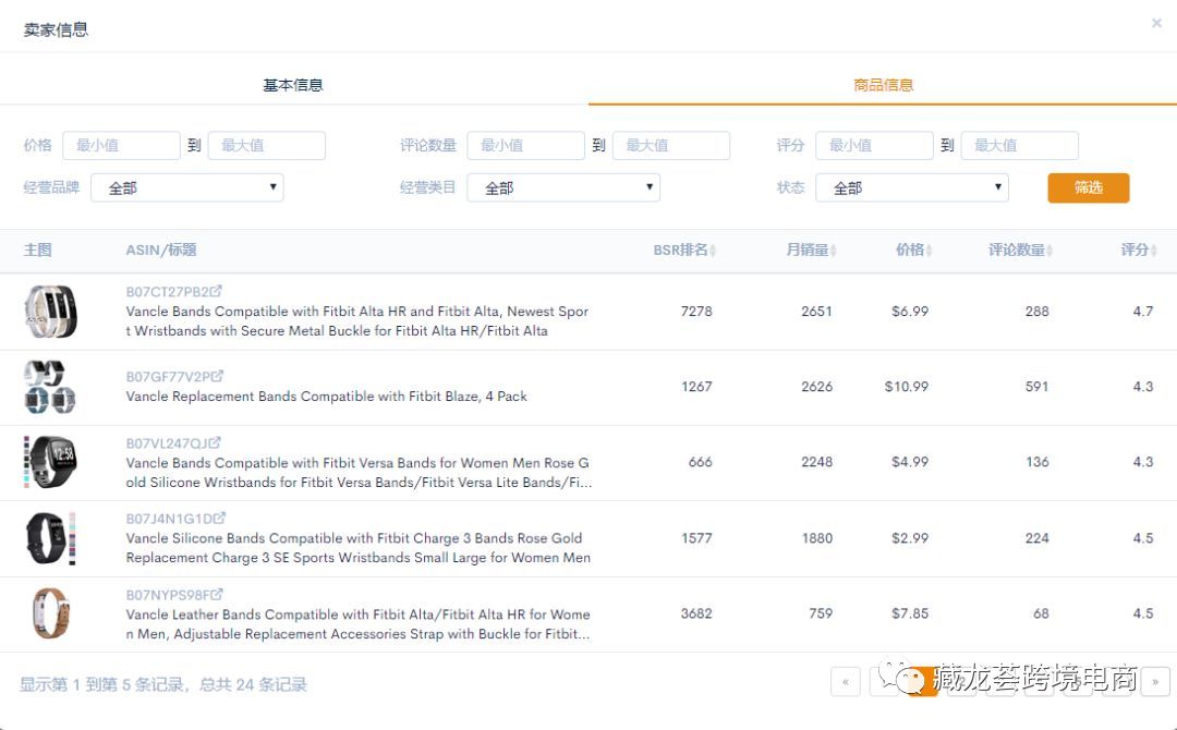 写给新卖家 - 一款能透视竞争对手的工具，让你的listing更有竞争力