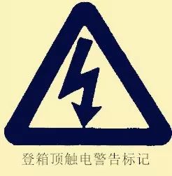 跨境物流中的集装箱你懂多少？集装箱“身份标记”详解