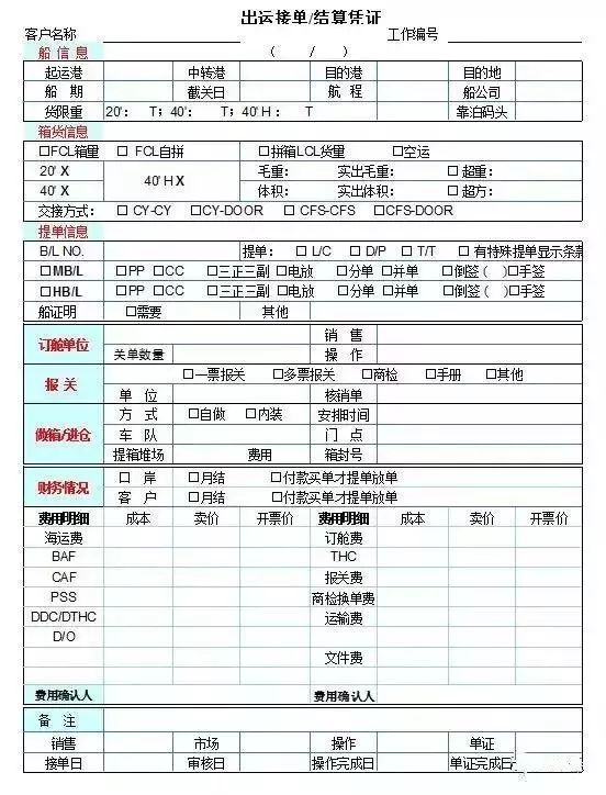 货代常用表格有哪些？货代业务流程中的14种表格