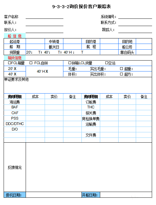 货代常用表格有哪些？货代业务流程中的14种表格