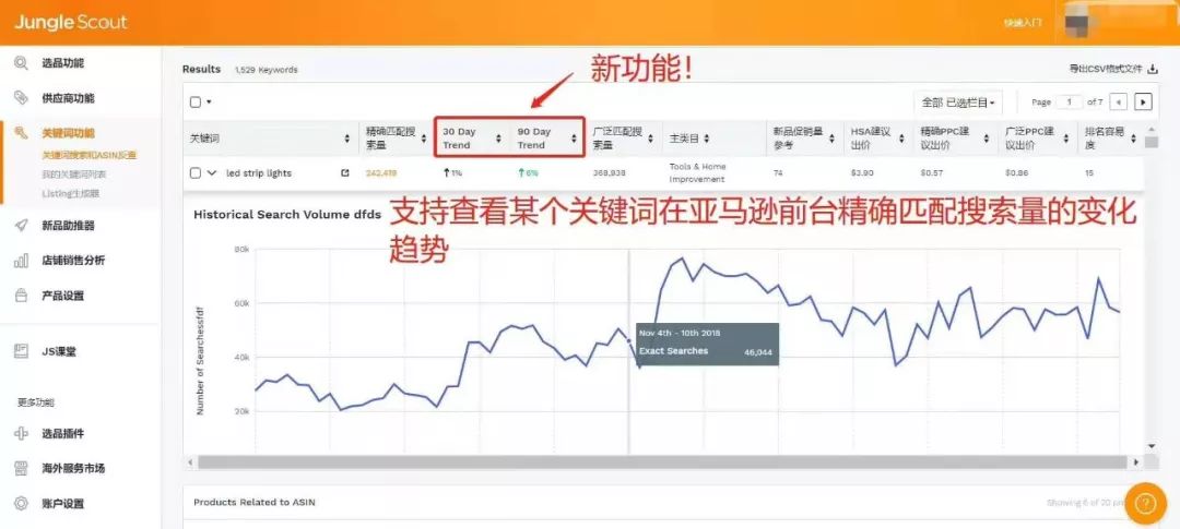 这个工具火了! 反查竞品ASIN所有上首页关键词, 还能监控排名?!