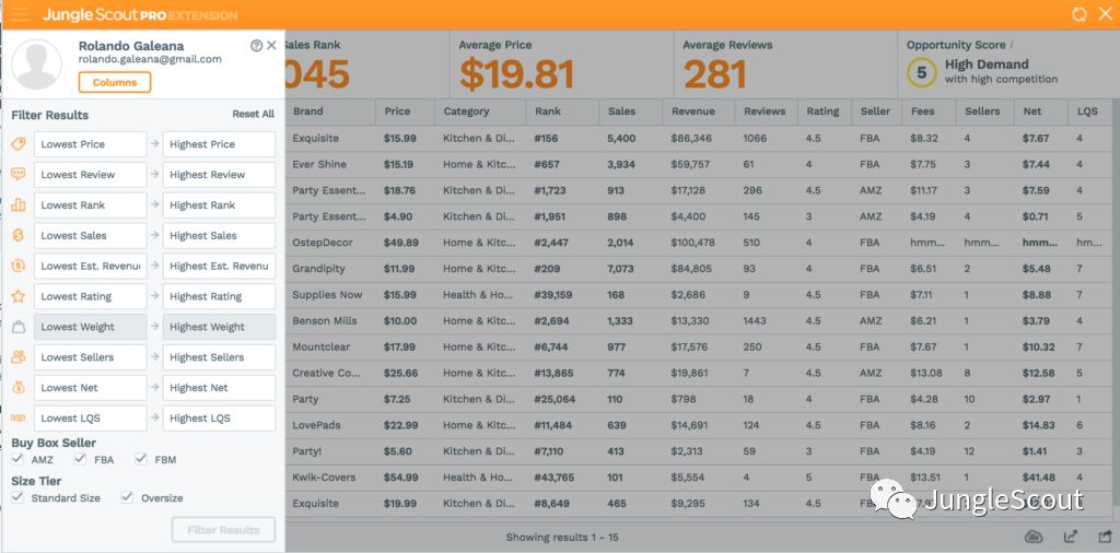 亚马逊选品：如何使用Jungle Scout Chrome插件工具对潜在的选品进行调研？