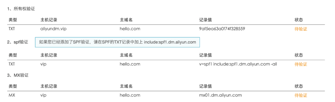 你知道如何配置阿里巴巴国际站客户通的EDM批量营销吗?