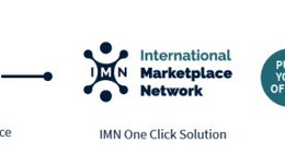 欧洲四大平台抱团成立的电商联盟IMN现对所有卖家开放